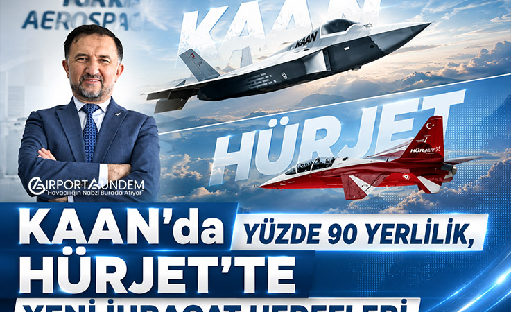 KAAN’dan HÜRJET’e TUSAŞ’ın Yeni Yol Haritası Açıklandı