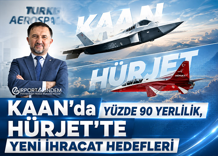 KAAN’dan HÜRJET’e TUSAŞ’ın Yeni Yol Haritası Açıklandı