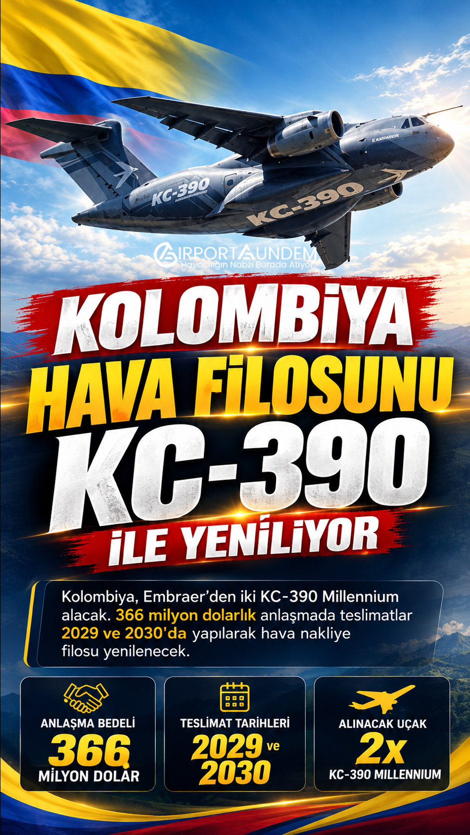 Kolombiya Hava-Uzay Kuvvetleri için üretilecek Embraer KC-390 Millennium nakliye uçağı