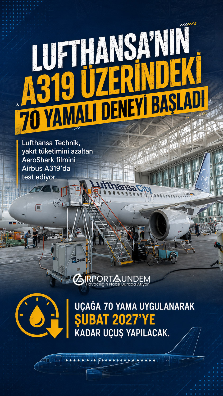 Lufthansa’nın A319 Üzerindeki 70 Yamalı Deneyi Başladı 2 Havacılık Haberleri Lufthansa Lufthansa City Airlines Airbus A319 uçağında test edilen AeroShark yüzey filmi yamaları