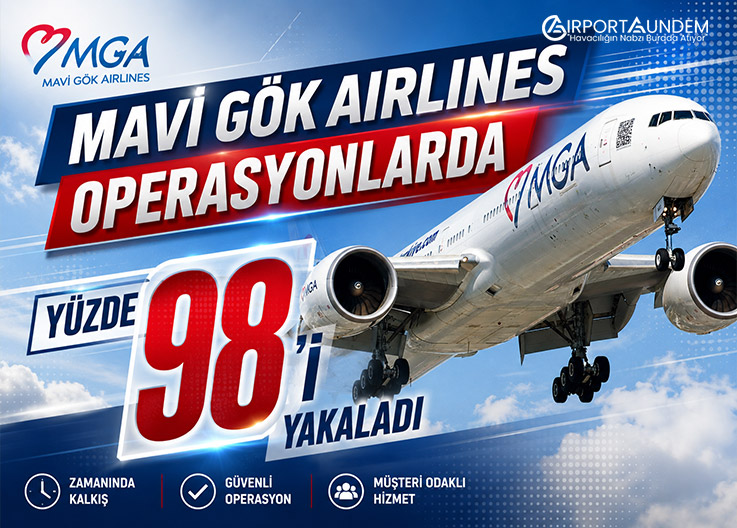 Mavi Gök Airlines Operasyonlarda Yüzde 98’i Yakaladı