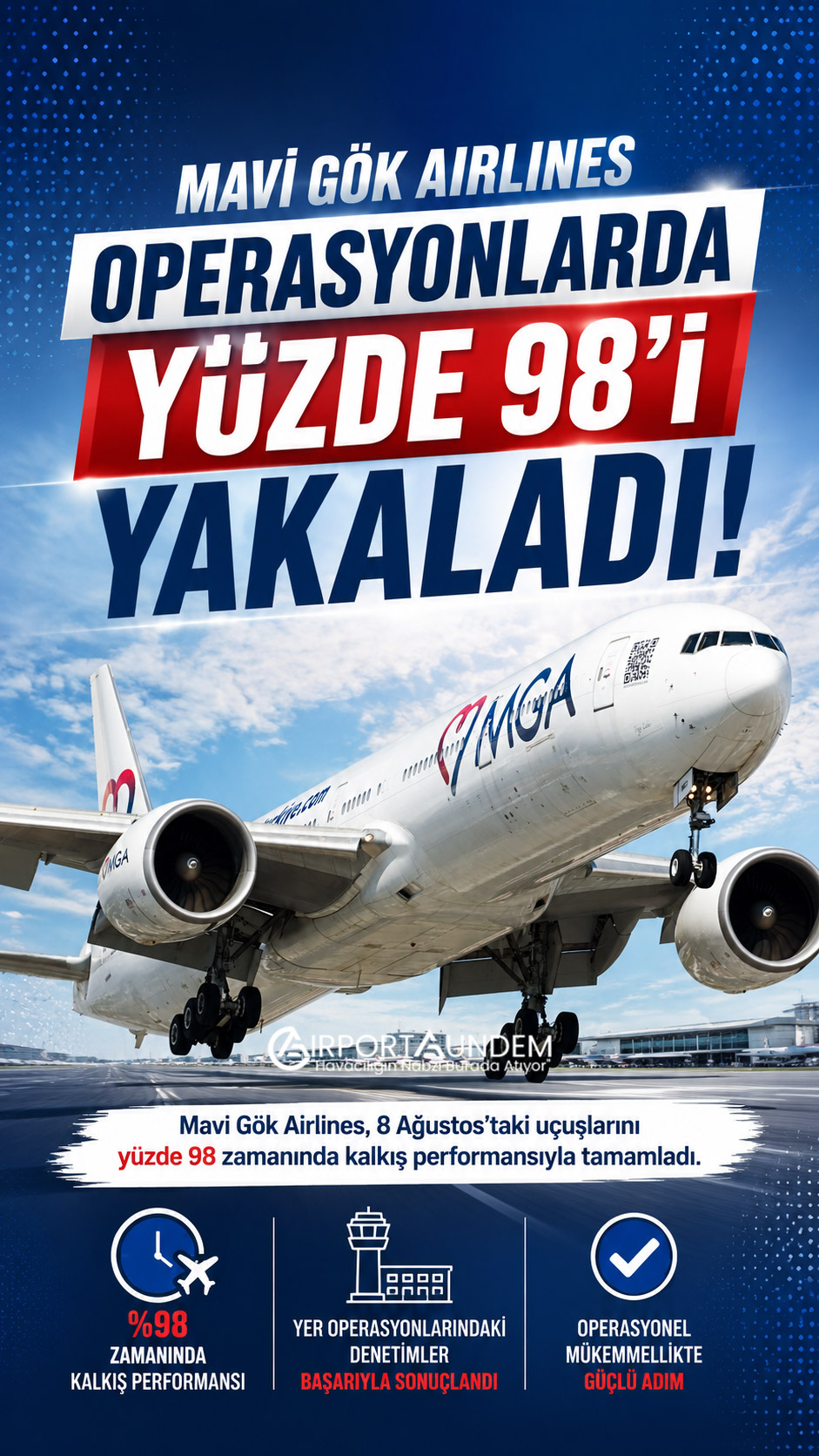 Mavi Gök Airlines Operasyonlarda Yüzde 98’i Yakaladı 1 Havacılık Haberleri Mavi Gök Airlines Mavi Gök Airlines yüzde 98 zamanında kalkış performansı
