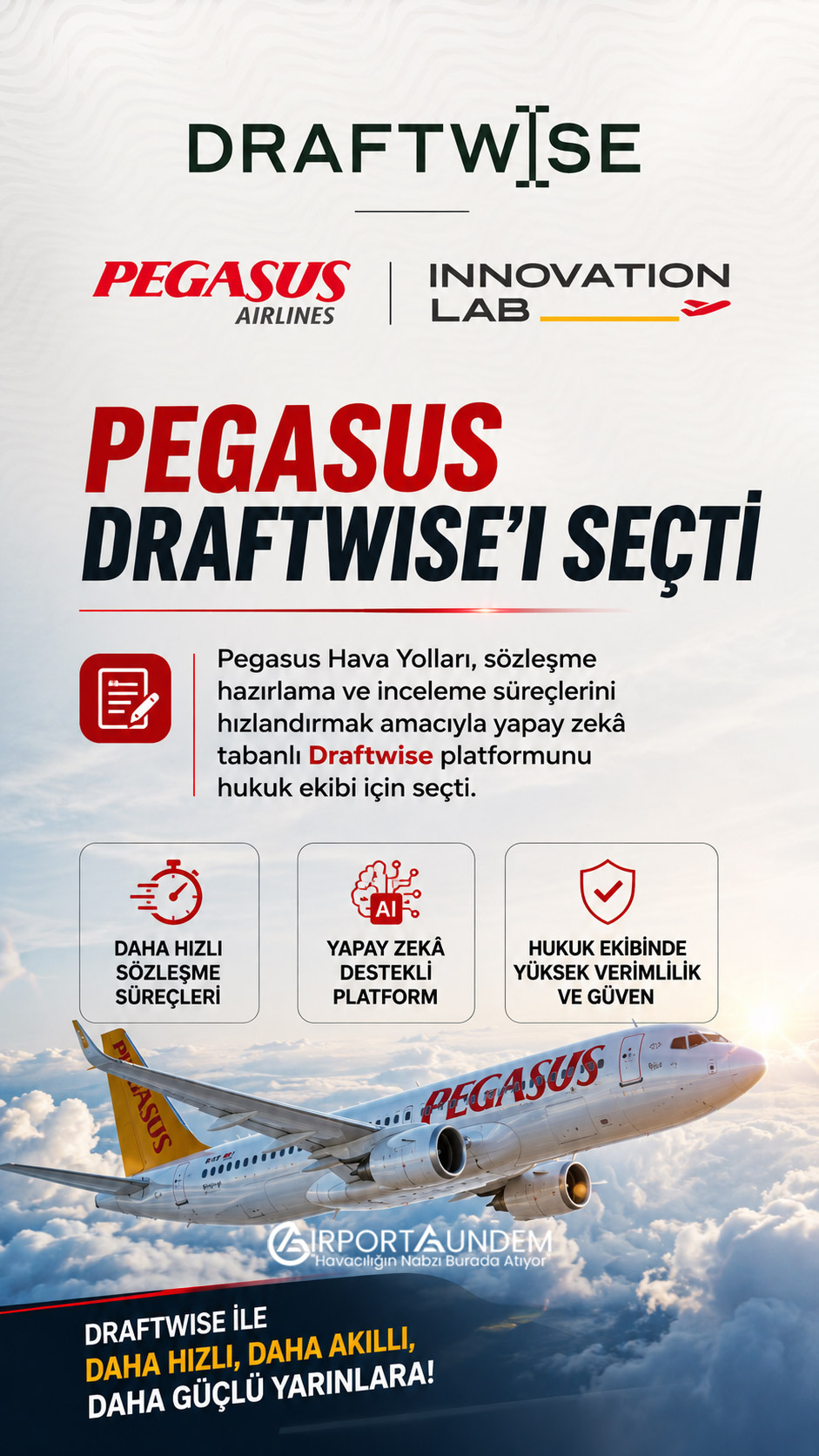 Pegasus Draftwise’ı Seçti 1 Havacılık Haberleri Pegasus Pegasus Hava Yolları ve yapay zekâ tabanlı sözleşme platformu Draftwise iş birliği