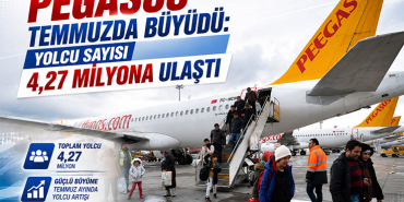 Pegasus Temmuzda Büyüdü: Yolcu Sayısı 4,27 Milyona Ulaştı