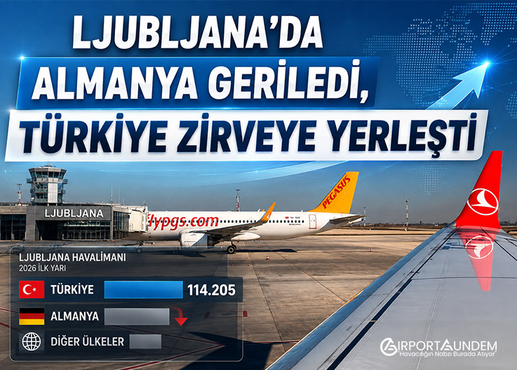 Pegasus-ve-THY-Ljubljana’da-Türkiye’yi-Zirveye-Taşıdı