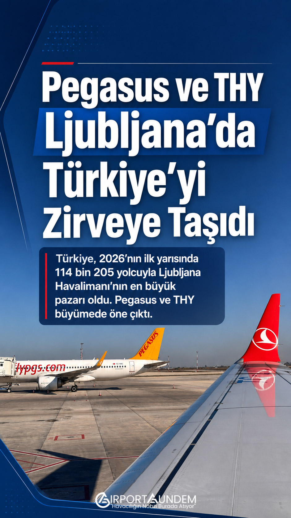 Pegasus ve THY Ljubljana’da Türkiye’yi Zirveye Taşıdı 1 Havacılık Haberleri Ljubljana Türkiye’nin 2026’nın ilk yarısında en büyük pazar olduğu Ljubljana Havalimanı terminali