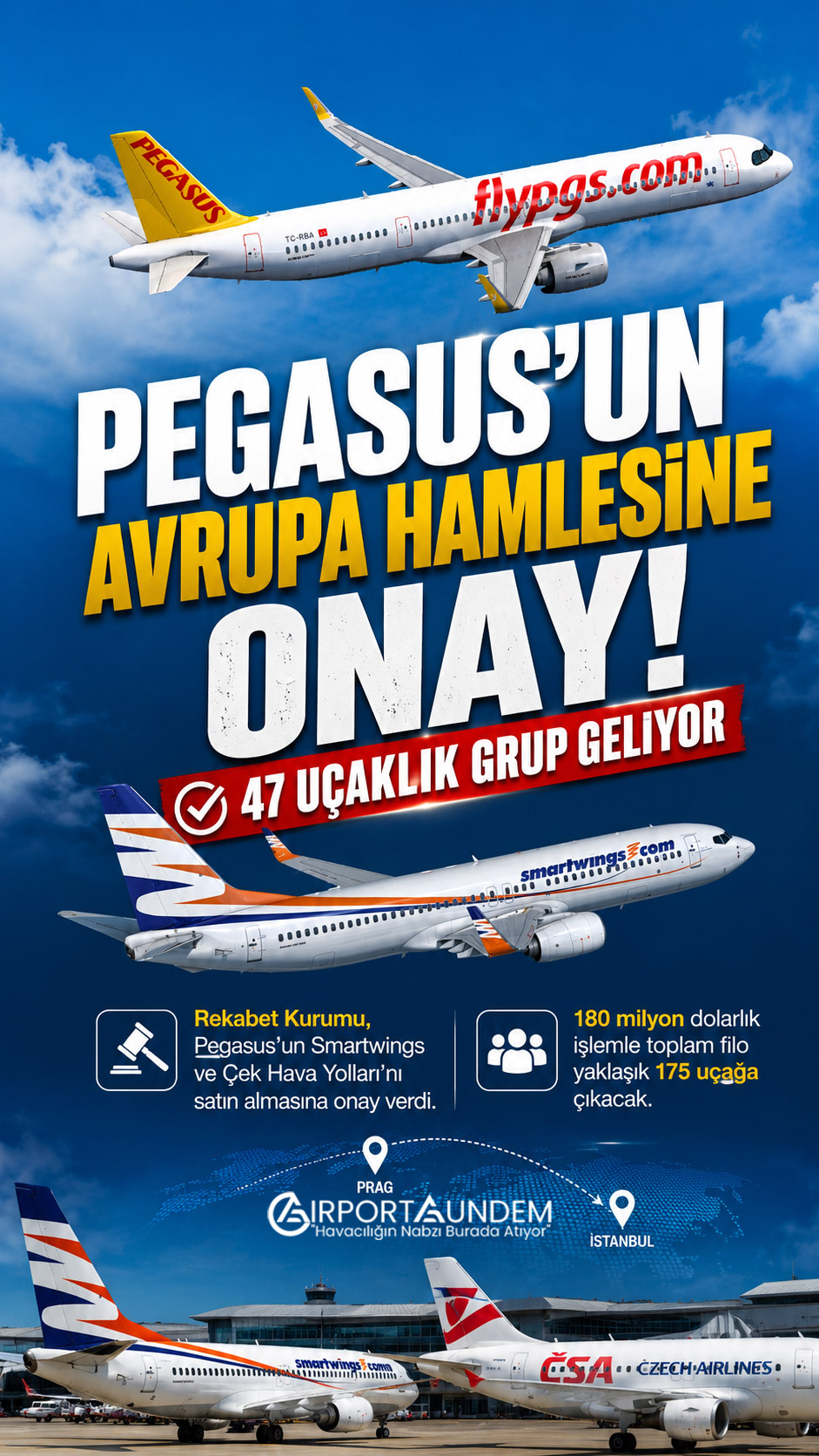 Pegasus Smartwings ve Çek Hava Yolları satın alma işlemi