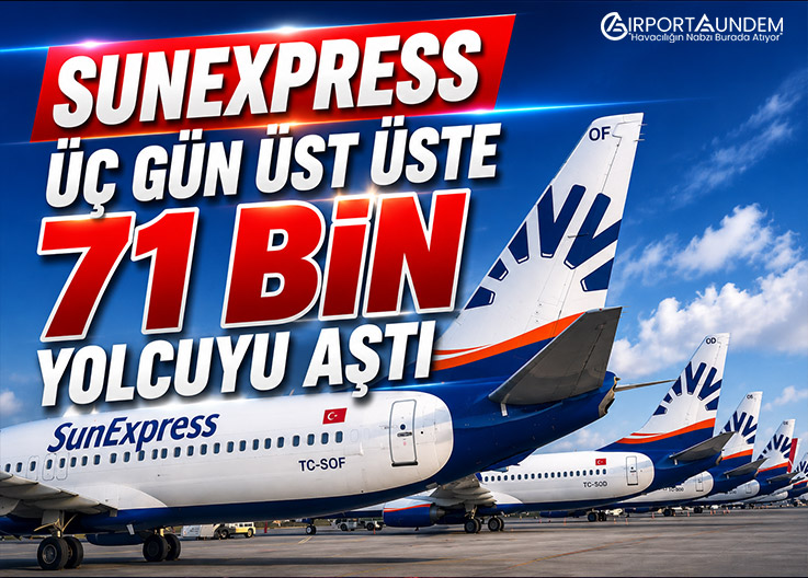 SunExpress Üç Gün Üst Üste 71 Bin Yolcuyu Aştı