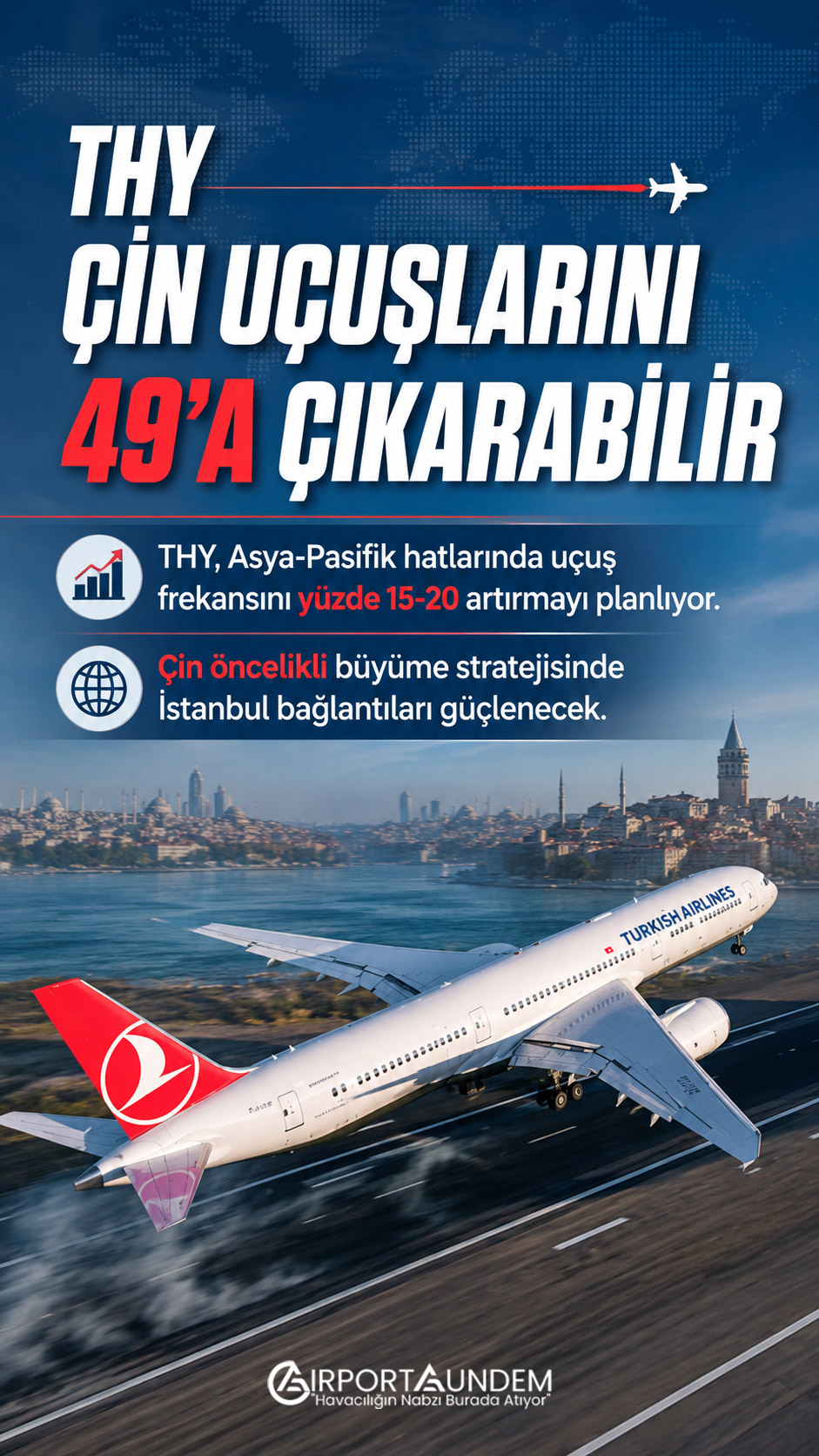 Türk Hava Yolları’nın Asya-Pasifik uçuşlarında kapasite artışı planı