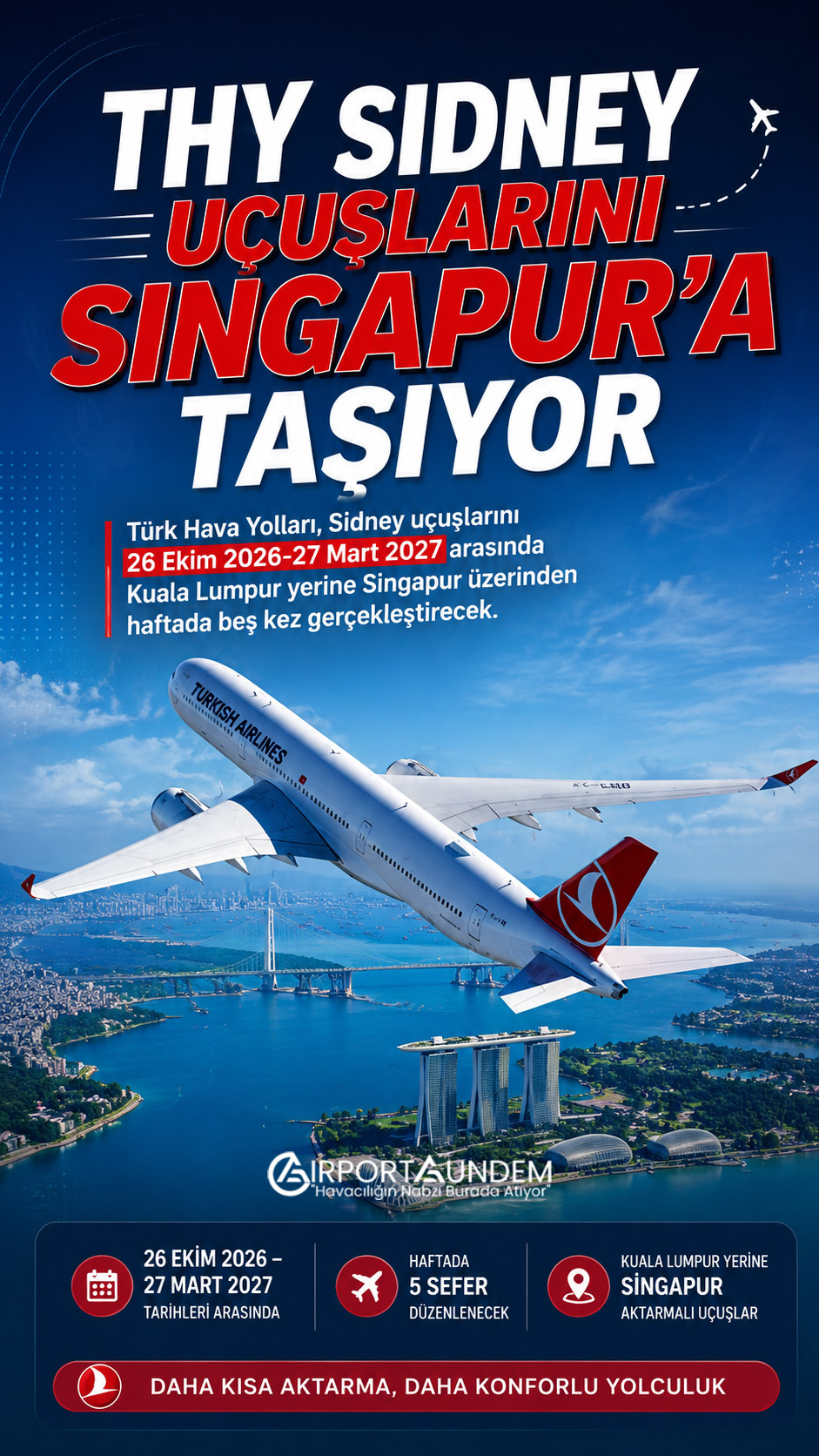 THY Sidney Uçuşlarını Singapur’a Taşıyor 1 Havacılık Haberleri THY Türk Hava Yolları’nın İstanbul-Singapur-Sidney seferlerinde kullanacağı Airbus A350-900 uçağı