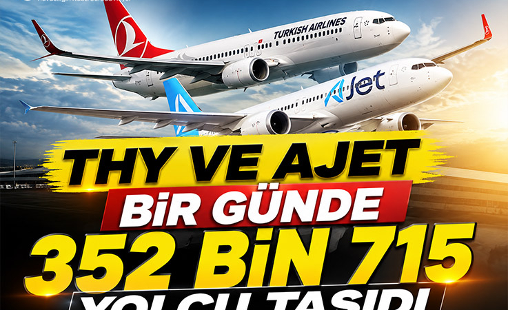 THY ve AJet bir günde 352 bin 715 yolcu taşıdı