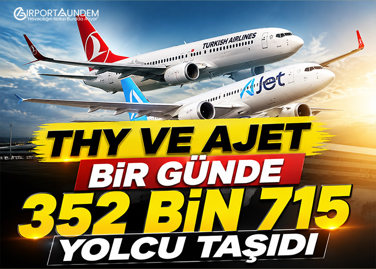 THY ve AJet bir günde 352 bin 715 yolcu taşıdı