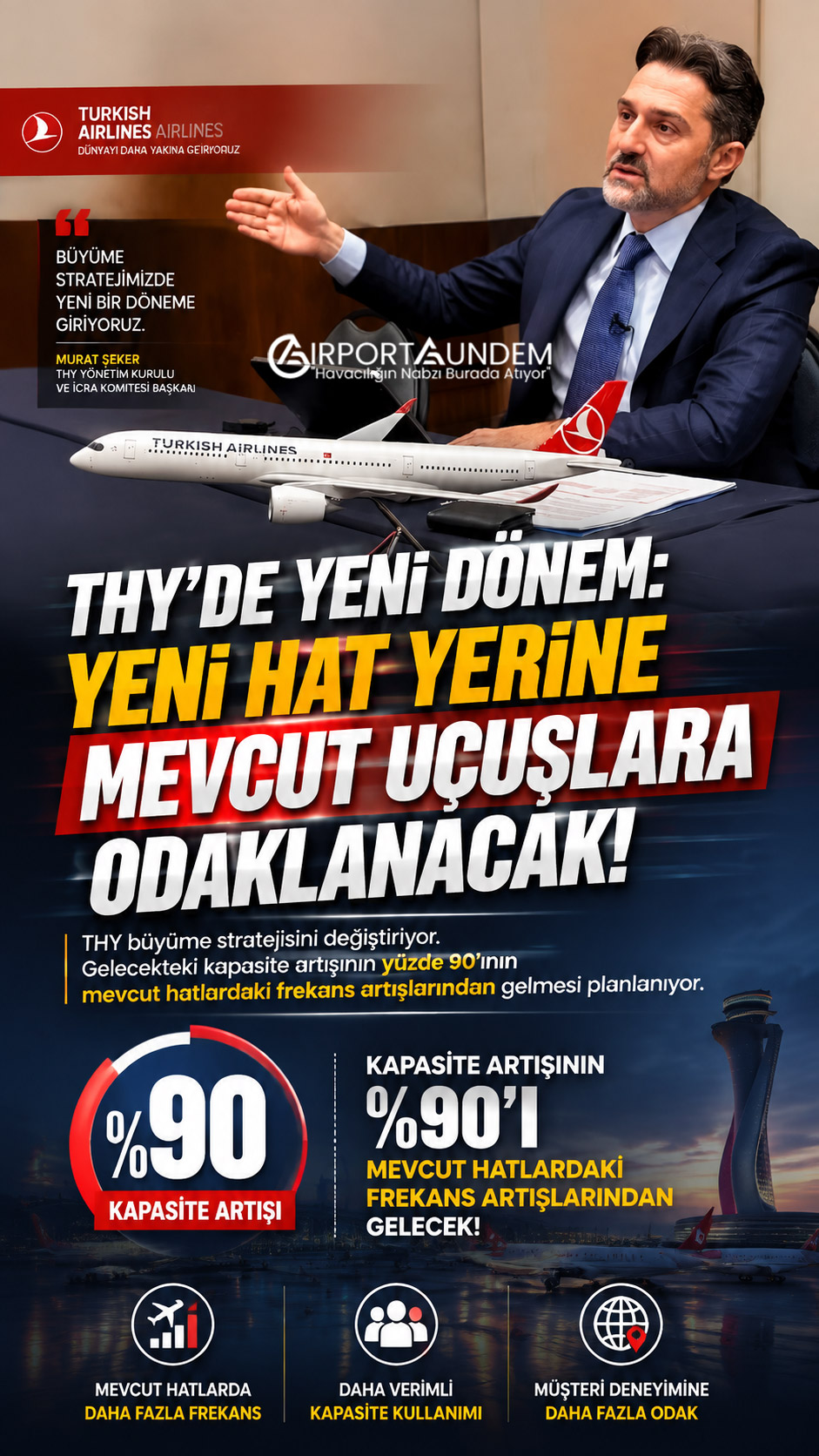 Türk Hava Yolları büyüme stratejisi ve mevcut hatlarda frekans artışı planı