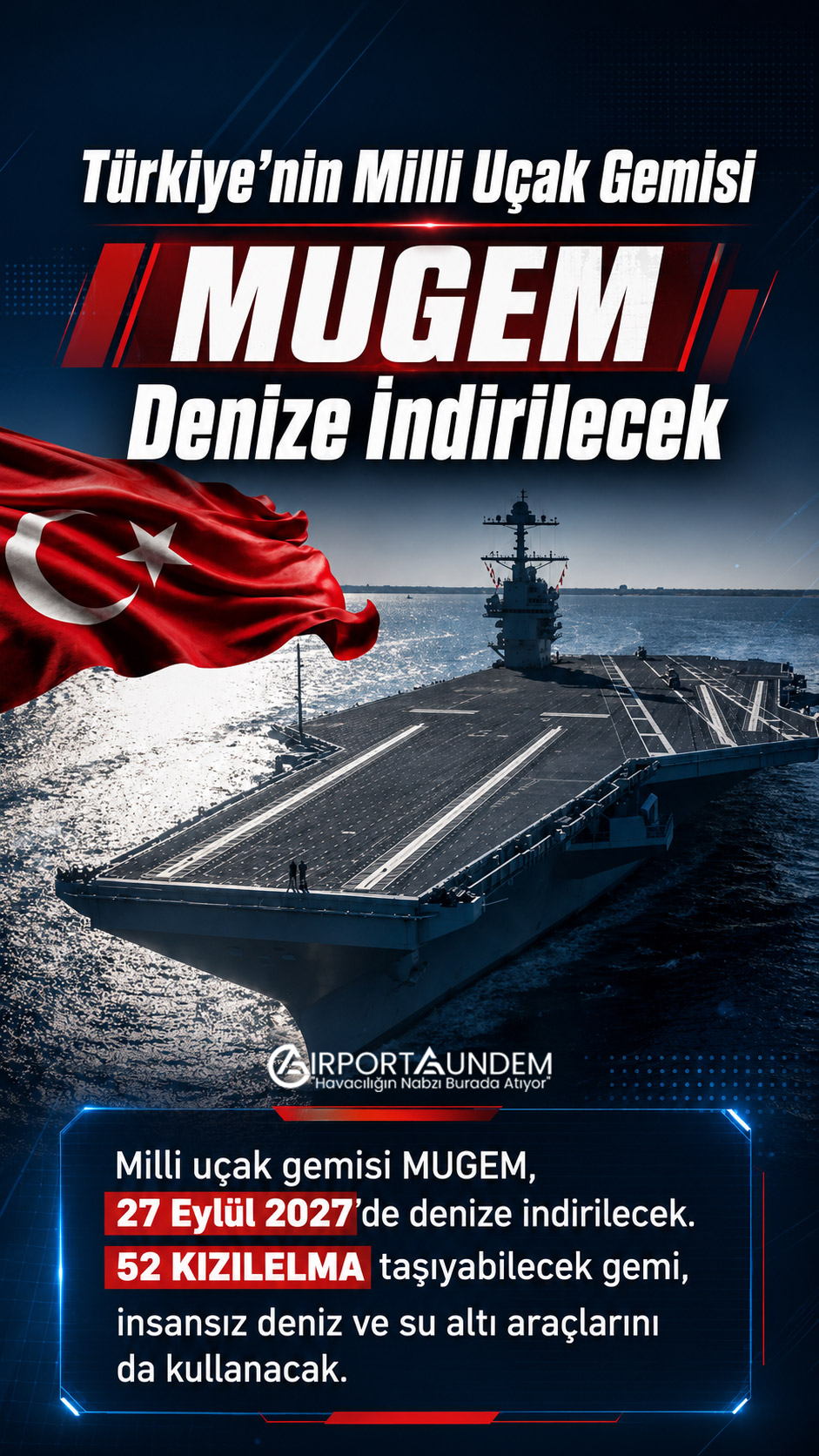 Türkiye’nin Milli Uçak Gemisi MUGEM Denize İndirilecek 1 Son Dakika Havacılık Haberleri MUGEM Türkiye’nin 27 Eylül 2027’de denize indirilmesi planlanan milli uçak gemisi MUGEM ve KIZILELMA konsepti