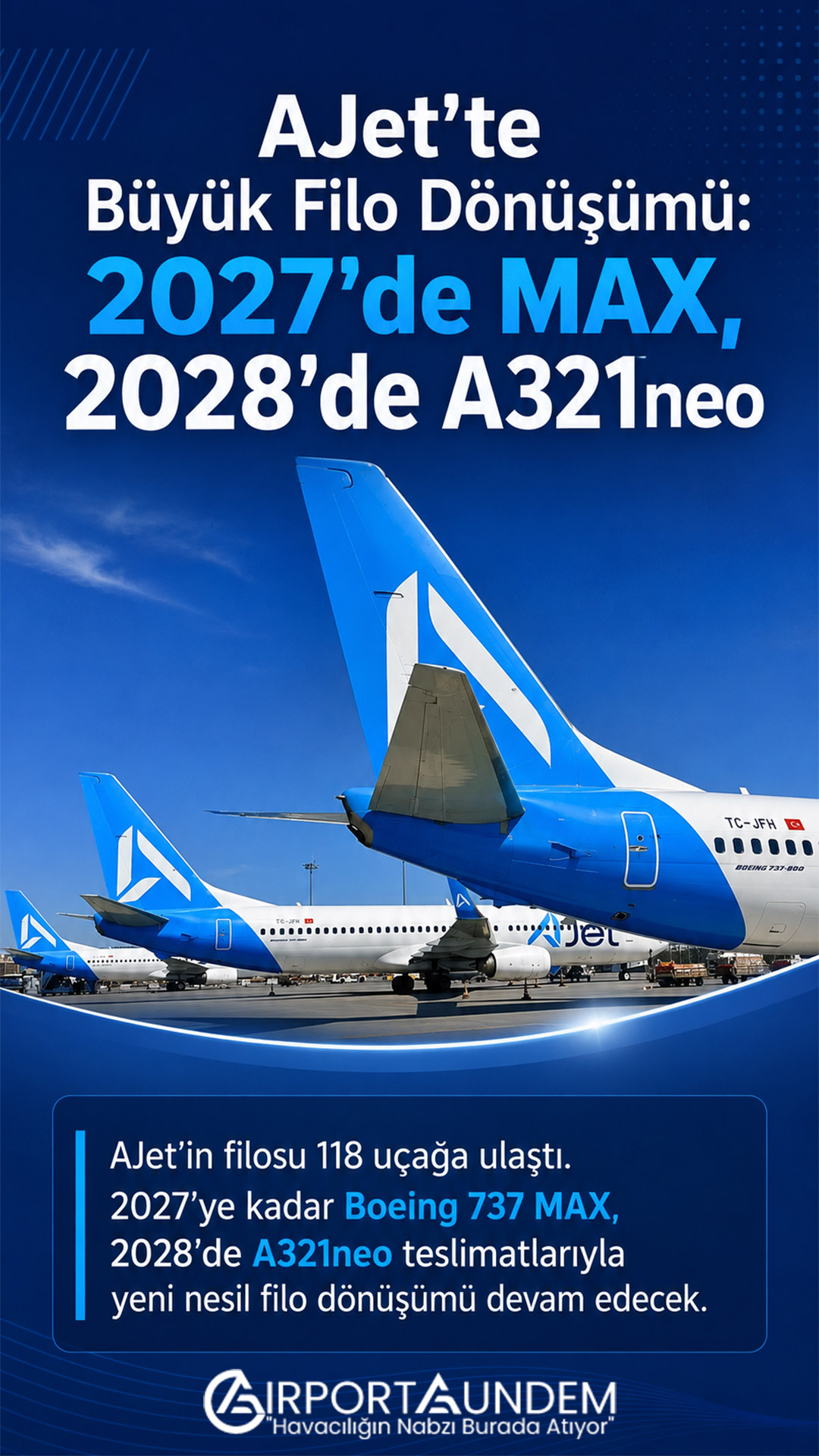 AJet Airbus A320neo ve Boeing 737 MAX filosu ve yeni uçak teslimatları