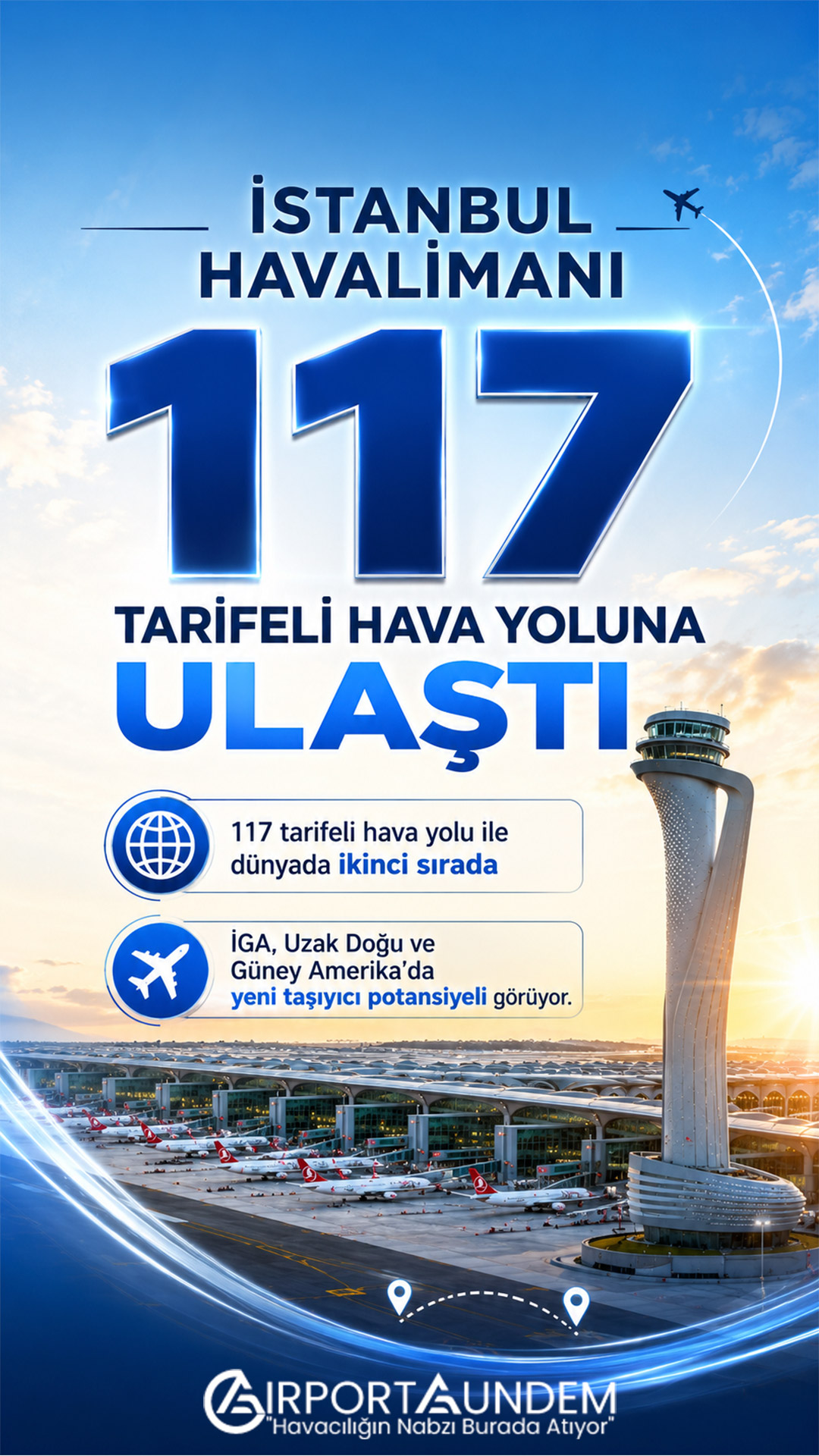 İstanbul Havalimanı'nda faaliyet gösteren tarifeli hava yolları
