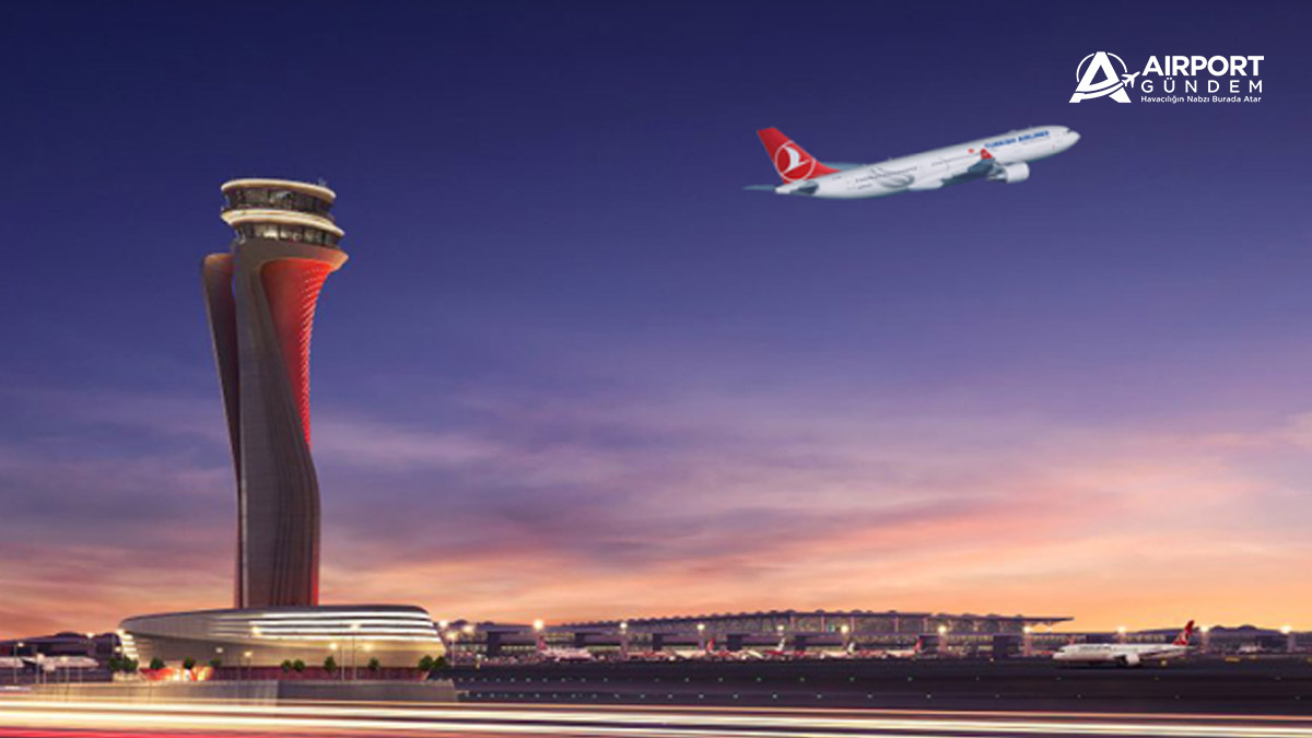 İstanbul-Havalimanı’ndan-çifte-başarı-Avrupa-liderliği,-dünya-ilk-5’i