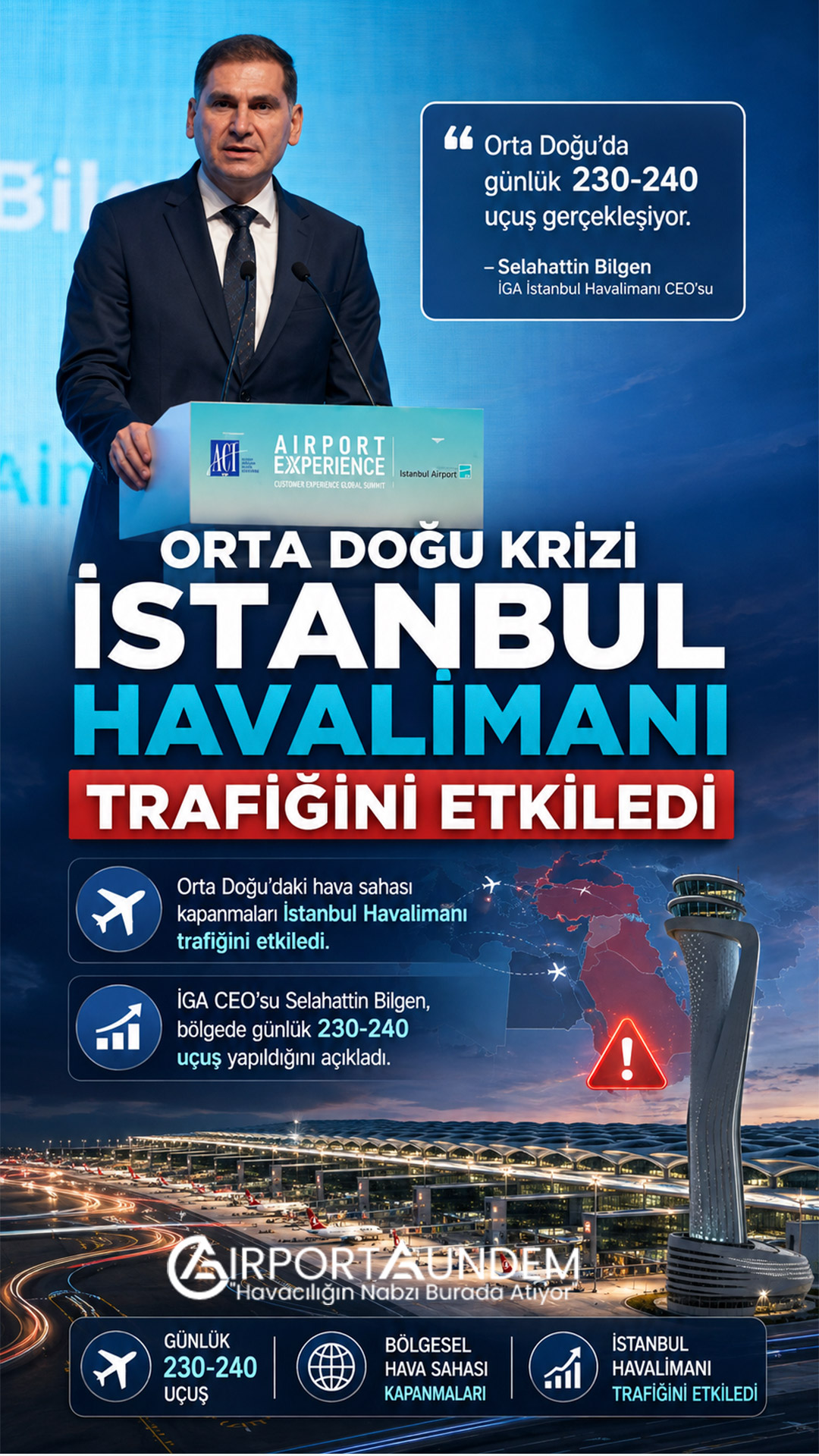 Orta Doğu hava sahası kapanmalarının İstanbul Havalimanı uçuşlarına etkisi