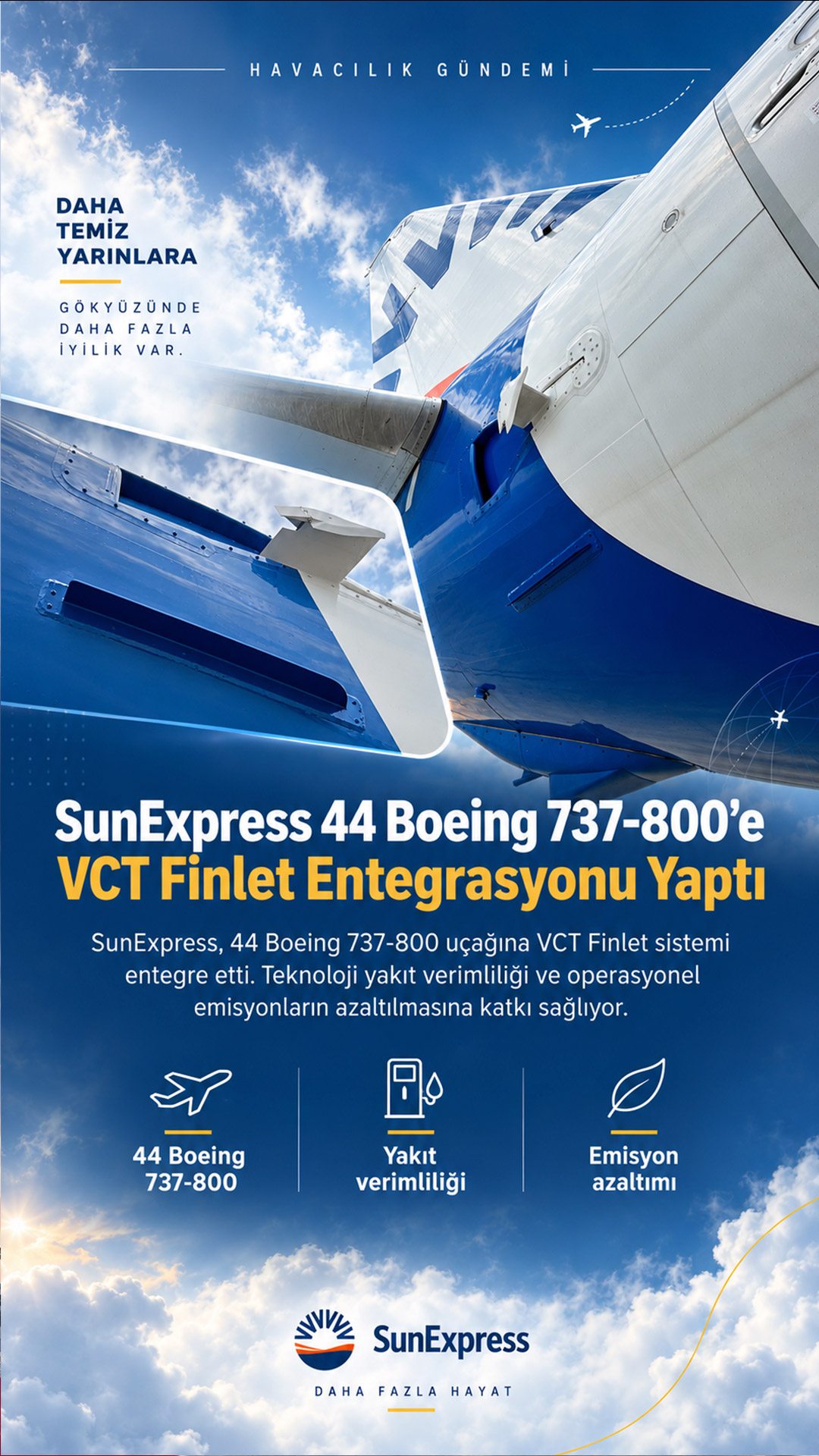 SunExpress Boeing 737-800 uçağında VCT Finlet aerodinamik kanatçık sistemi