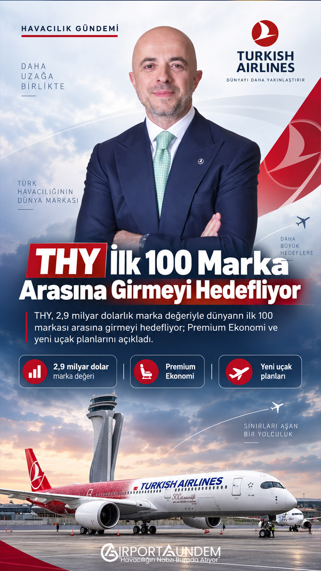 Türk Hava Yolları Premium Ekonomi kabini, yeni uçak ve küresel marka hedefleri