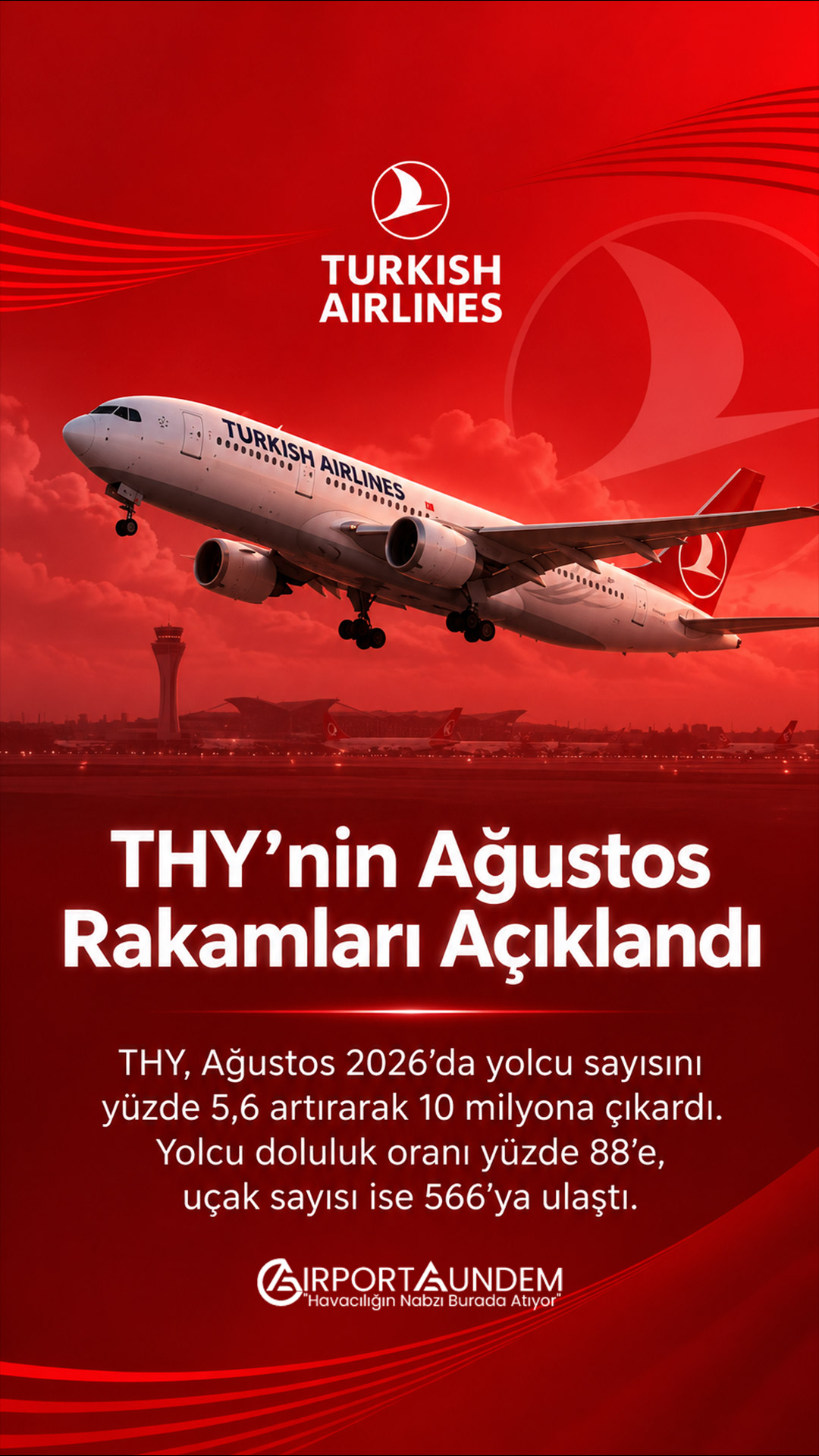 THY’nin Ağustos Karnesi Açıklandı: 10 Milyon Yolcu 1 Havacılık Haberleri THY Türk Hava Yolları Ağustos 2026 yolcu ve trafik verileri
