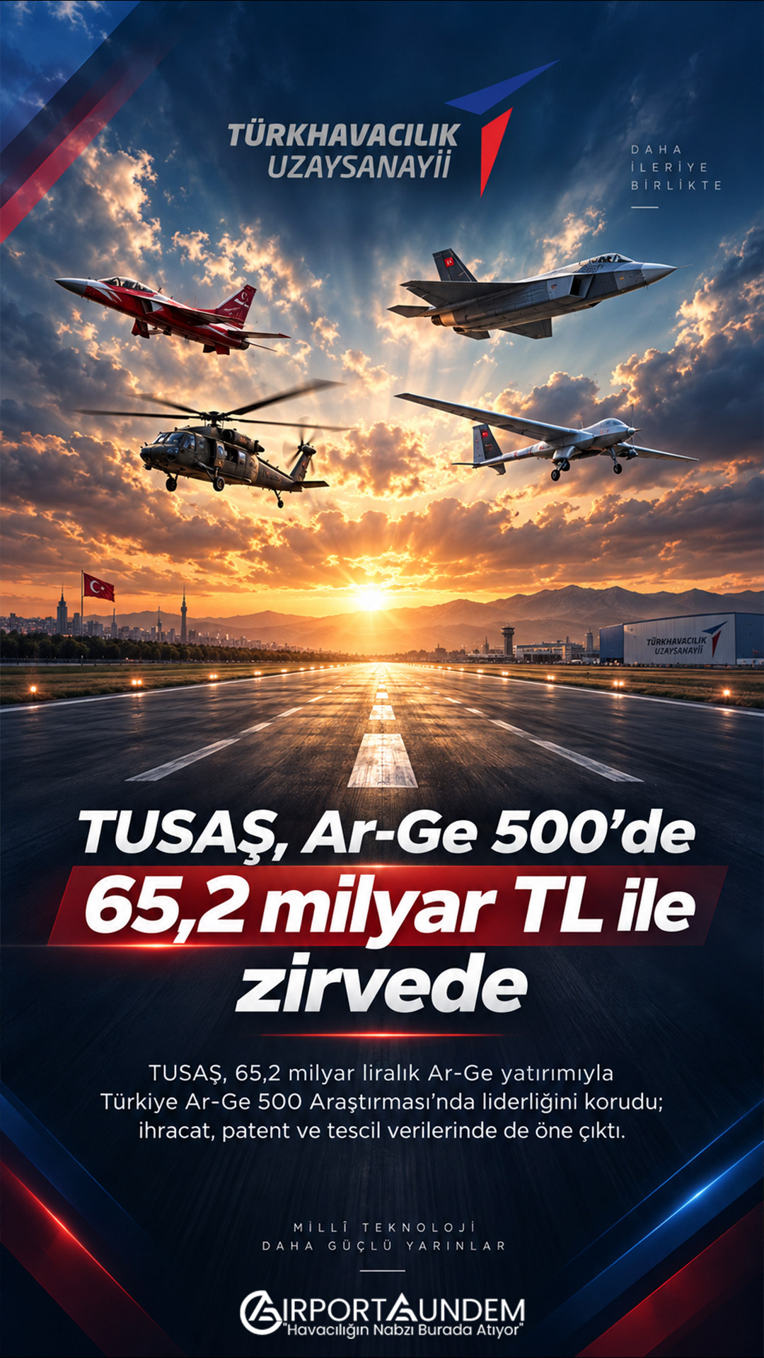 TUSAŞ, Ar-Ge 500’de 65,2 milyar TL ile zirvede 1 Savunma Sanayii Haberleri TUSAŞ TUSAŞ’ın Türkiye Ar-Ge 500 Araştırması’nda 65,2 milyar liralık yatırımla lider olması