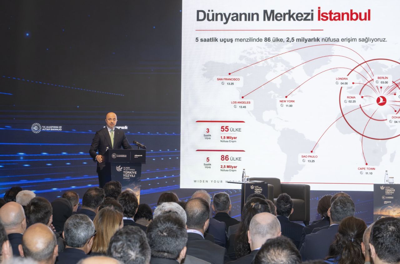 THY'nin hedefi: İlk 100'e giren ilk Türk markası olmak 3 Havayolları THY THY Genel Müdürü Ahmet Olmuştur'un Ulaşım ve Altyapıda Türkiye Yüzyılı Zirvesi'nde gerçekleştirdiği sunum.