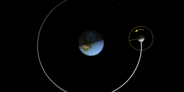 441_420_MoonRotationSVSthumb-1024x576-1