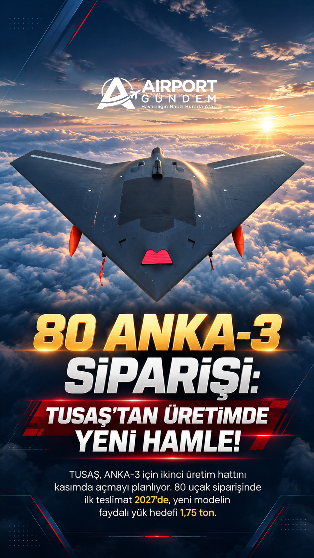 80 ANKA-3 Siparişi: TUSAŞ’tan Üretimde Yeni Hamle!