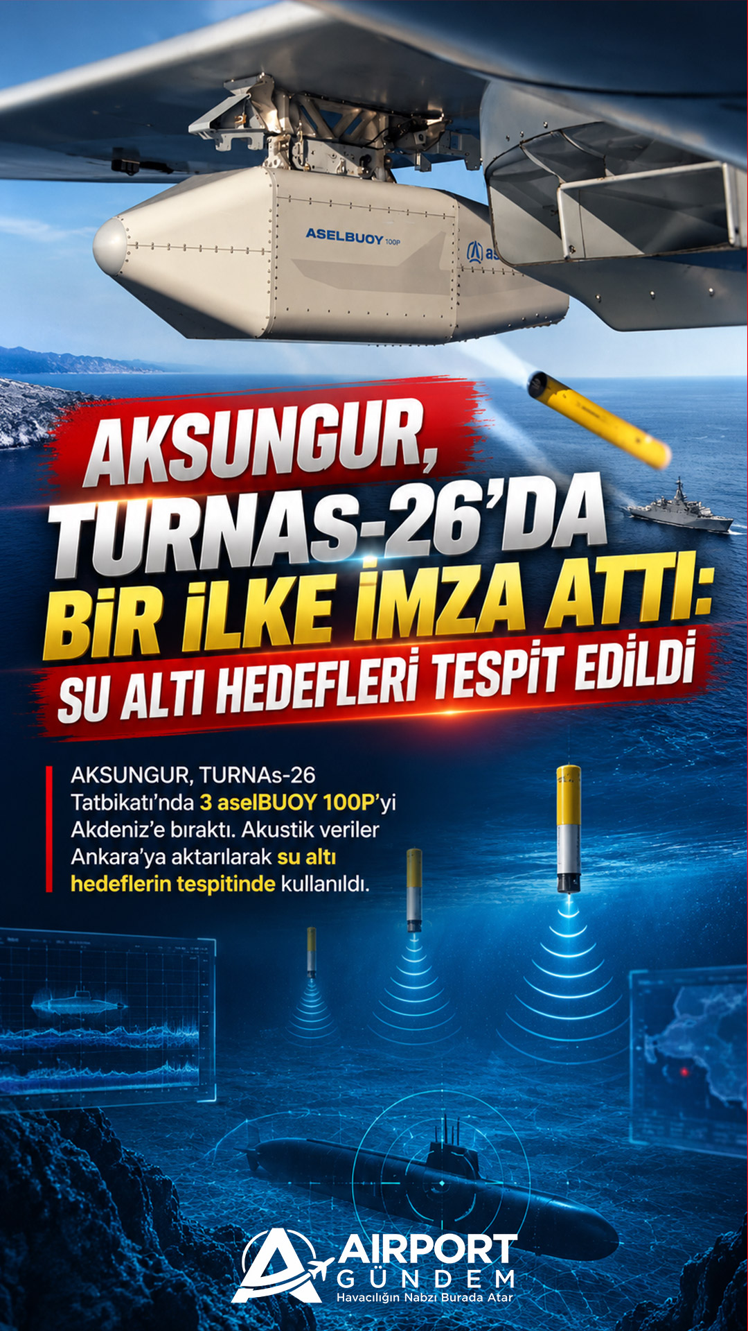AKSUNGUR, TURNAs-26’da Bir İlke İmza Attı: Su Altı Hedefleri Tespit Edildi