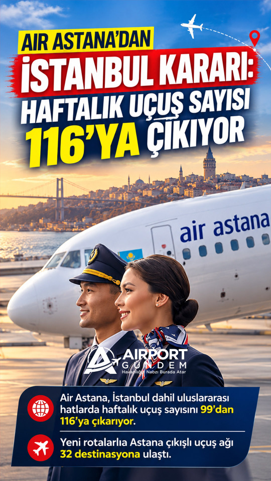 Air Astana’dan İstanbul Kararı: Haftalık Uçuş Sayısı 116’ya Çıkıyor