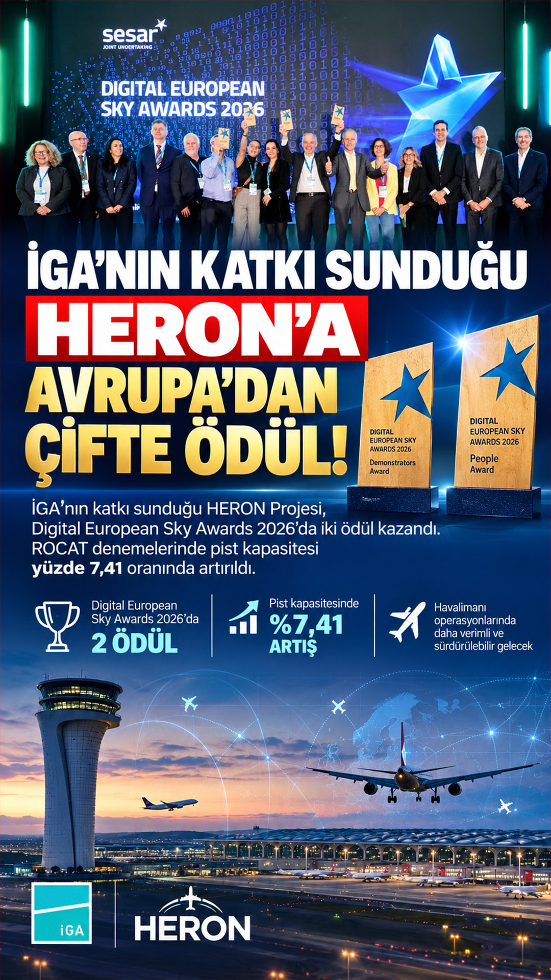 İGA’nın ROCAT Denemelerinde Çarpıcı Sonuç! Yüzde 7,41 Artış
