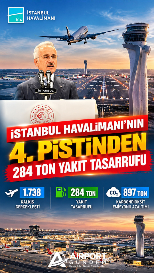İstanbul Havalimanı’nın 4. Pistinden 284 Ton Yakıt Tasarrufu