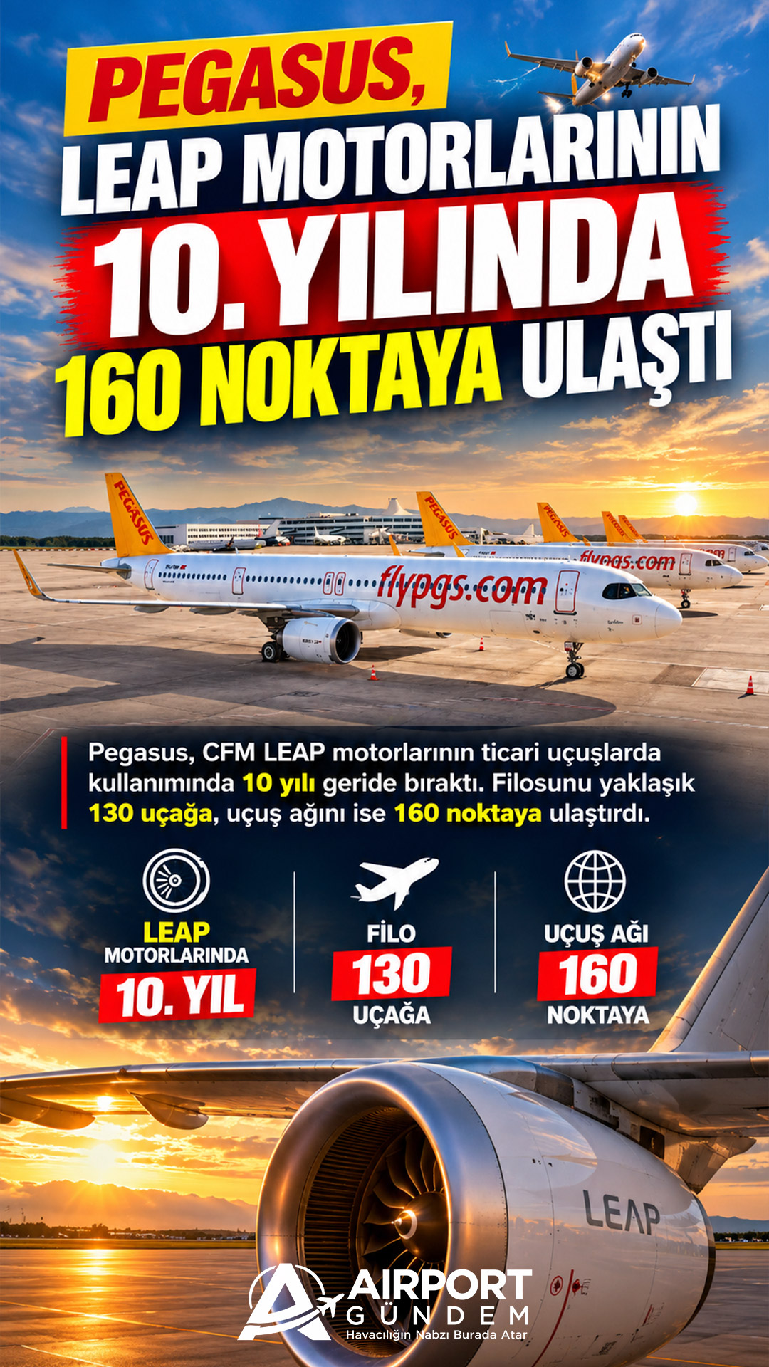 Pegasus, LEAP Motorlarının 10. Yılında 160 Noktaya Ulaştı