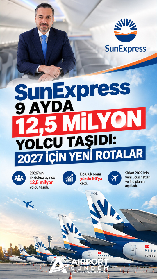 SunExpress 9 Ayda 12,5 Milyon Yolcu Taşıdı: 2027 İçin Yeni Rotalar
