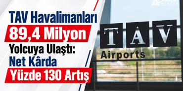 TAV Havalimanları 89,4 Milyon Yolcuya Ulaştı: Net Kârda Yüzde 130 Artış
