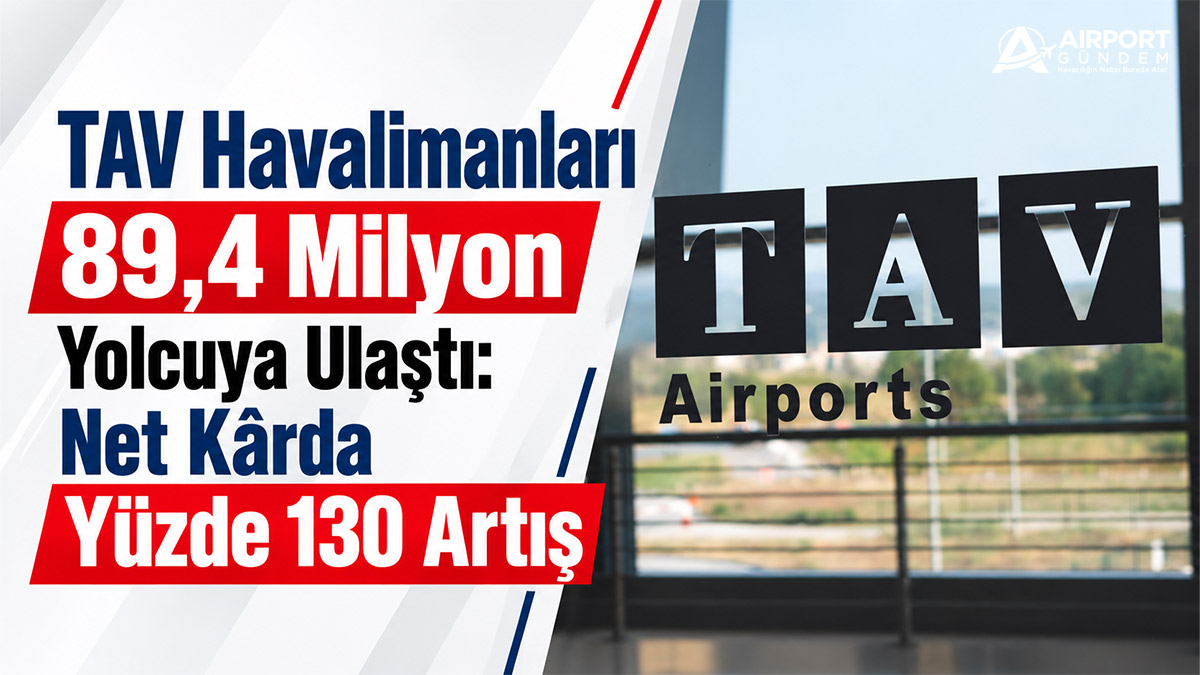 TAV-Havalimanları-89,4-Milyon-Yolcuya-Ulaştı-Net-Kârda-Yüzde-130-Artış