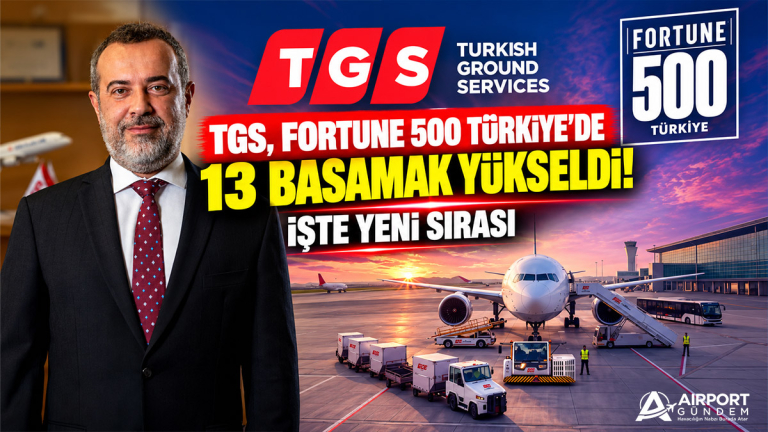 TGS,-Fortune-500-Türkiye'de-13-basamak-yükseldi!-İşte-yeni-sırası.
