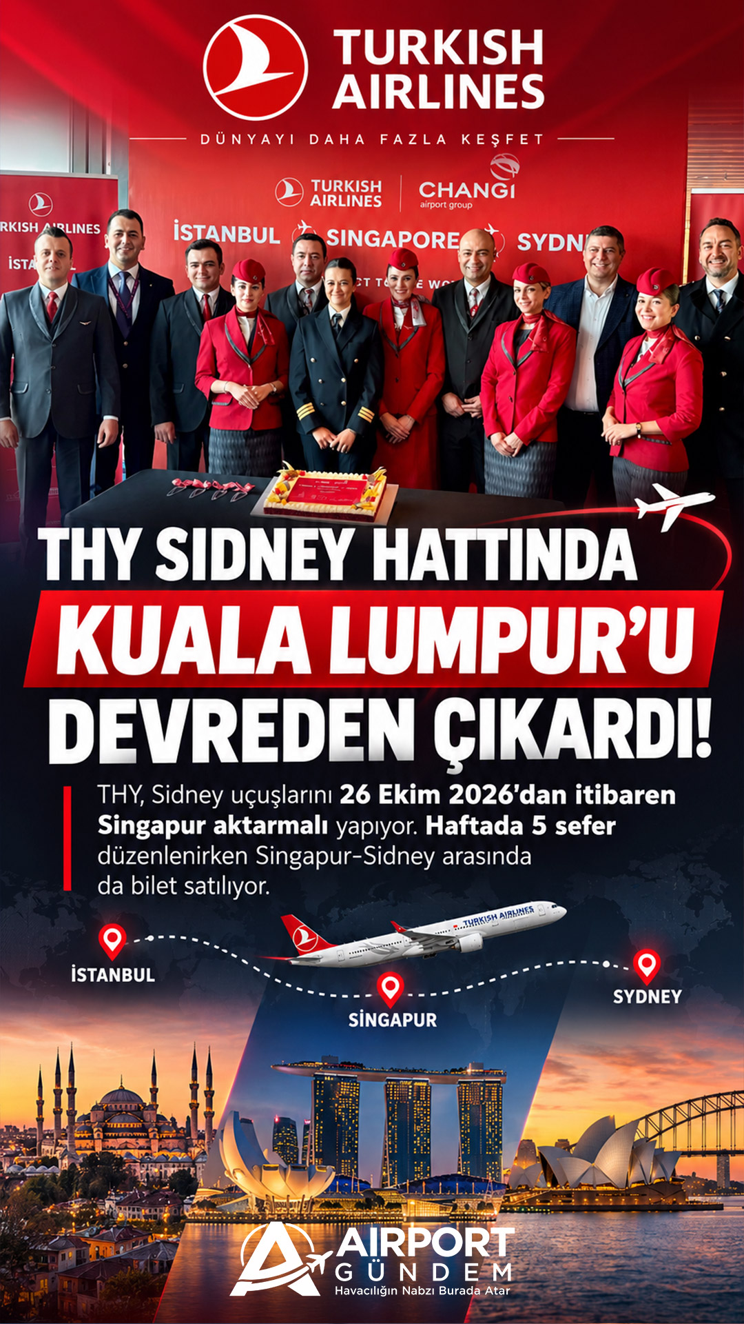 THY Sidney Hattında Kuala Lumpur’u Devreden Çıkardı!