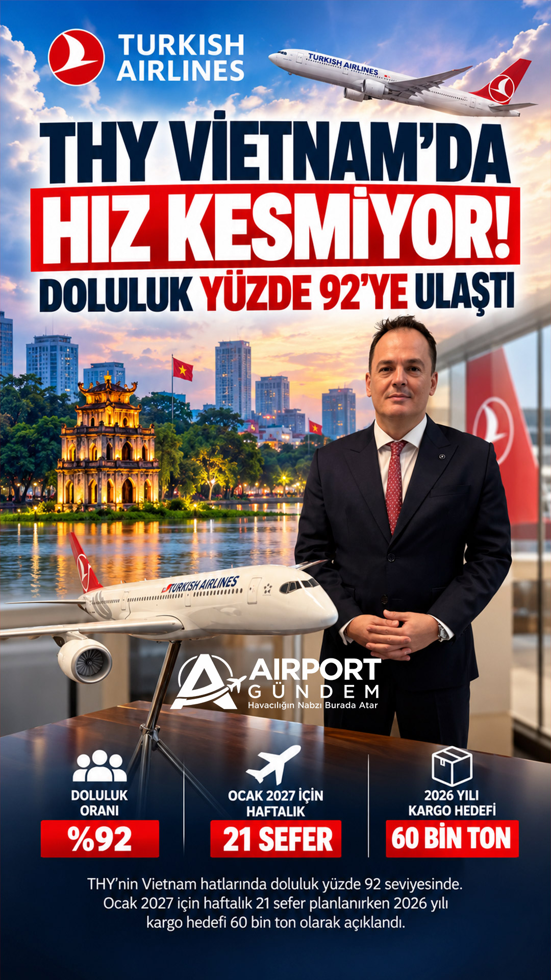 THY Vietnam’da Hız Kesmiyor! Doluluk Yüzde 92’ye Ulaştı