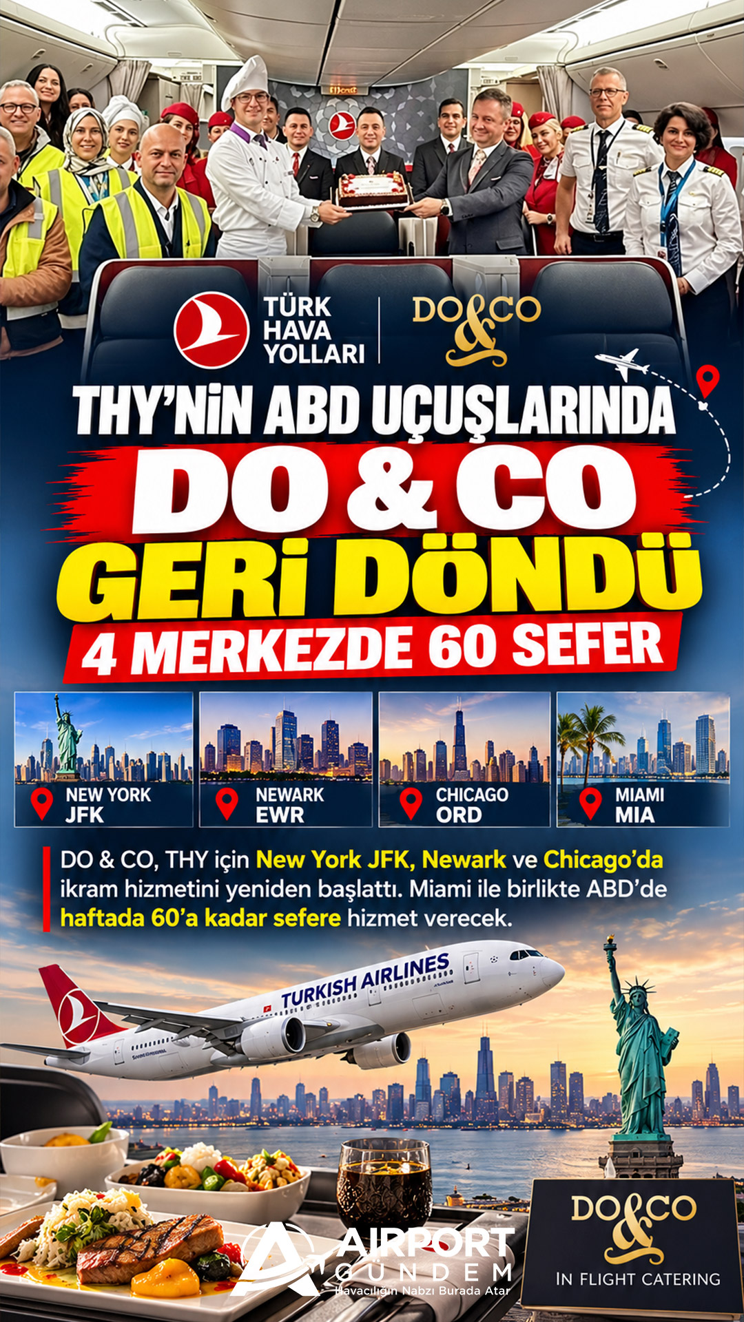 THY’nin ABD Uçuşlarında DO & CO Geri Döndü: 4 Merkezde 60 Sefer