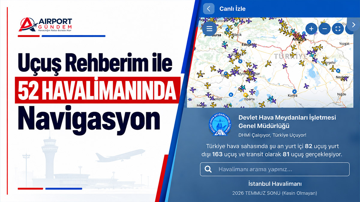 Uçuş Rehberim ile 52 Havalimanında Navigasyon